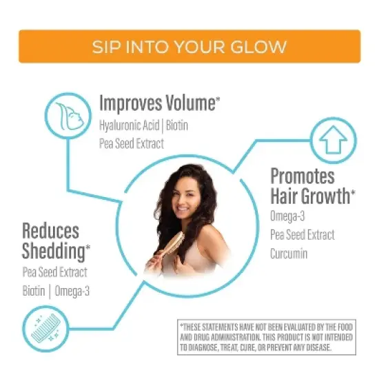 Oasis Liquid Hair Growth Supplement, Natural Liquid Hair Growth Serum for Thicker, Shinier & Stronger Hair, Rosemary Citrus, Sunwarrior, 90 svg 450mL image {3}