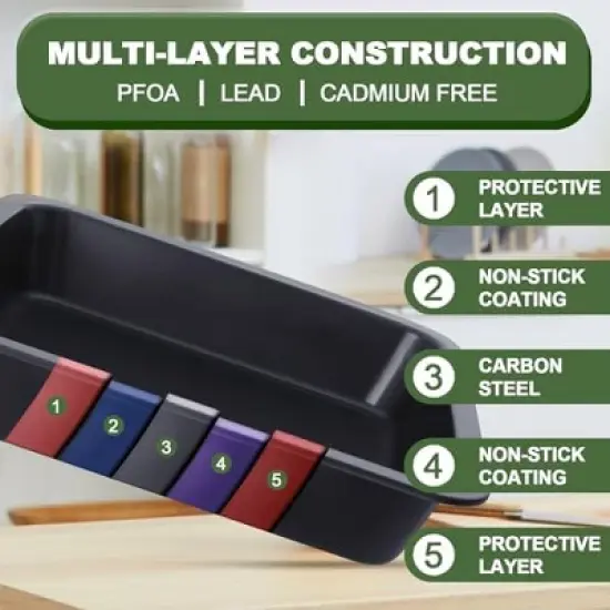 Itopfox Nonstick Bakeware Set, 7-Piece Carbon Steel Baking Pans with Cooling Rack, Stackable Design, Perfect for Cakes, Muffins, Pizza and More image {2}