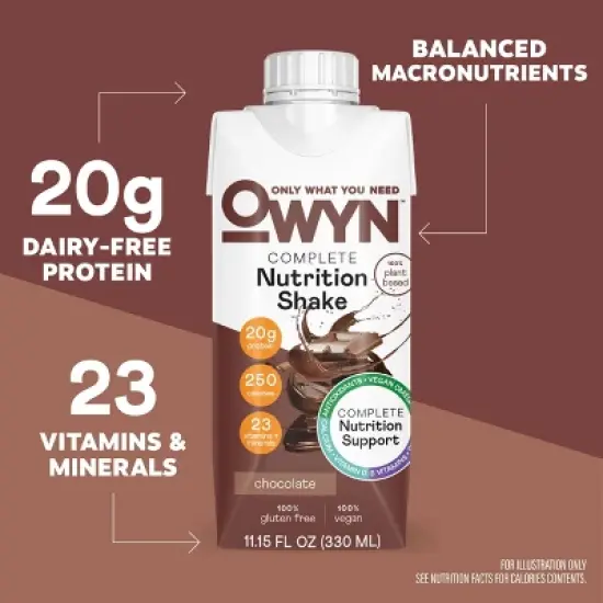 OWYN Complete Nutrition Dairy Free Protein Shake - Chocolate - 44.6 fl oz/4pk image {3}