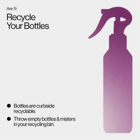 Eva NYC Mane Magic 10-in-1 Primer Spray Heat Protectors - 5oz image {10}