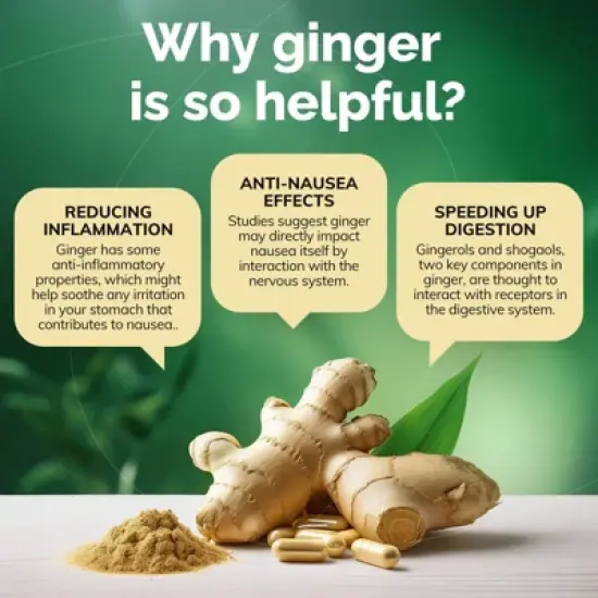 Conceive Plus Morning Sickness Relief - Relief from Nausea, Motion & Stomach Discomfort During Pregnancy- 60ct image {5}