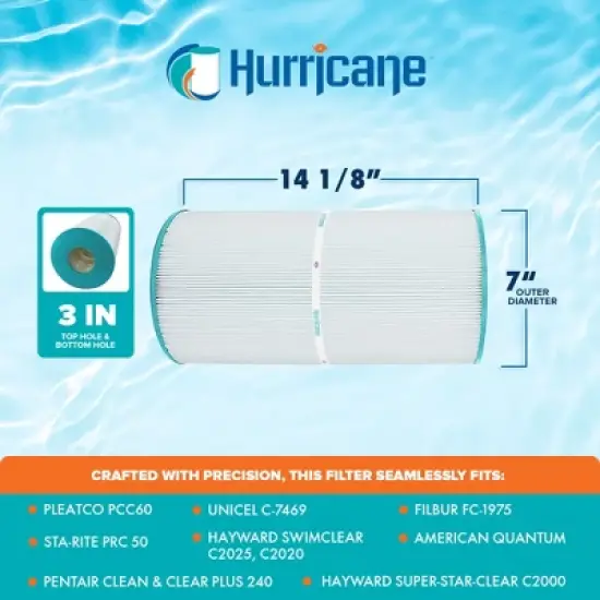 Hurricane 4 Pack HF7469-04 Advanced Pool Filter Cartridge for PCC60, Unicel C-7469, Filbur FC-1975, Pentair Clean & Clear 240, SwimClear C2025 image {2}