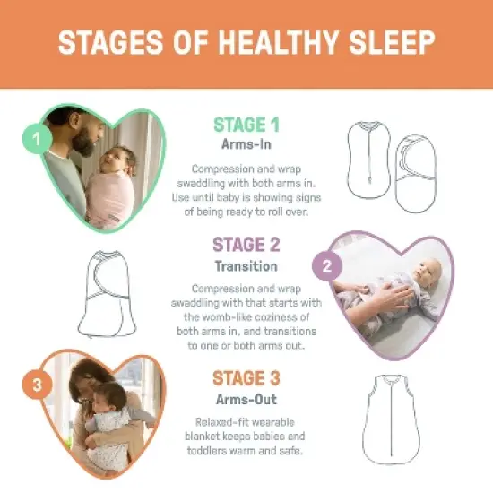 SwaddleMe by Ingenuity Night Sack Sleeper Swaddle Wrap - 3-18 Months image {4}