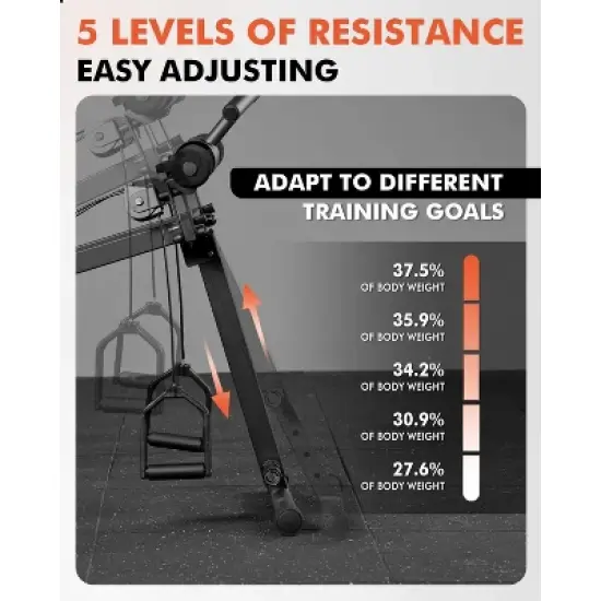 ERKANG Total Home Gym with Detachable Footplate, Swing Attachment and Weight Holder, Versatile Total Body Training Machine image {4}