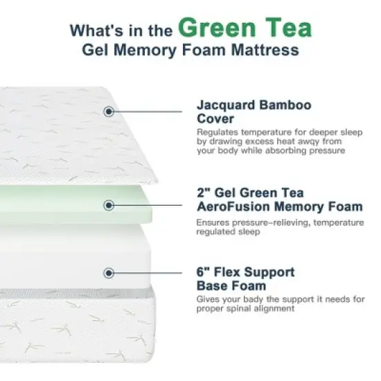 Resenkos Twin Size Memory Foam Mattress in a Box, 2" Gel Green Tea AeroFusion Memory Foam, 6" Flex Support Base Foam, Soft Touch, Dreamer 8", image {2}
