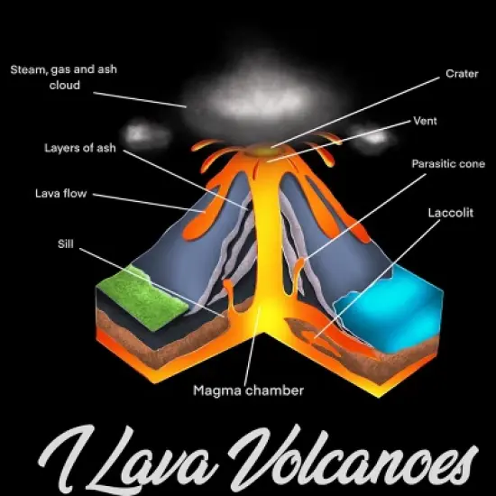 Men's Design By Humans I Lava Volcanoes By ZeusSE Tank Top image {1}