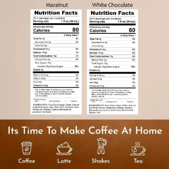 Syruvia Coffee Flavors Variety Pack: Hazelnut & White Chocolate 25.4 fl oz Syrup image {2}