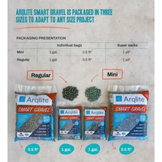 ARQLITE&nbsp;Smart Gravel Eco Friendly Plant Drainage for Healthy Roots image {6}