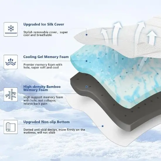 Vipbear 3-inch sturdy memory foam bed surface, high-quality cooling gel + bamboo high-density mattress support, medium-firm mattress surface, white image {2}