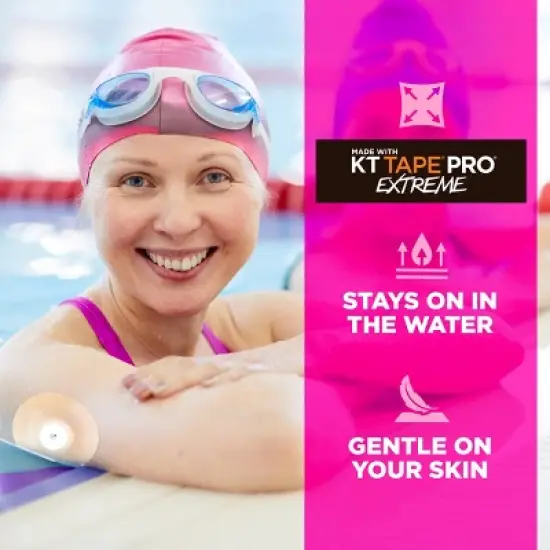 RightCare CGM Adhesive Synthetic Patch for Freestyle Libre, Uncovered Circle, Multiple Colors, Bag of 25 image {5}