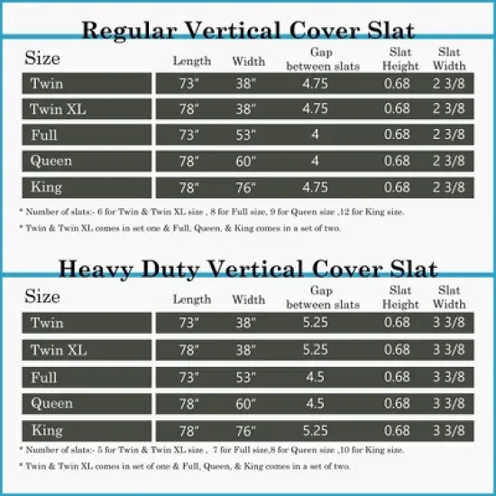 Continental Sleep, 0.75-Inch Heavy Duty Vertical Mattress Support Wooden Bunkie Board/Slats With Cover image {5}