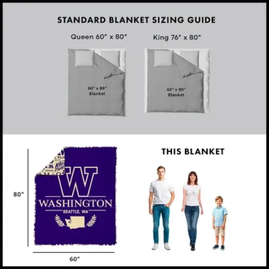 NCAA Washington Huskies 60 x 80 Quilted Throw Blanket image {4}