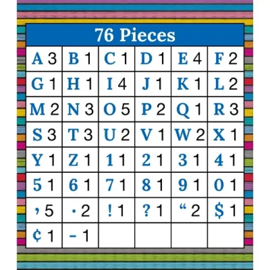 Carson Dellosa Education 4in Colorful Chalkboard Bulletin Board Letters (76 pieces) image {1}