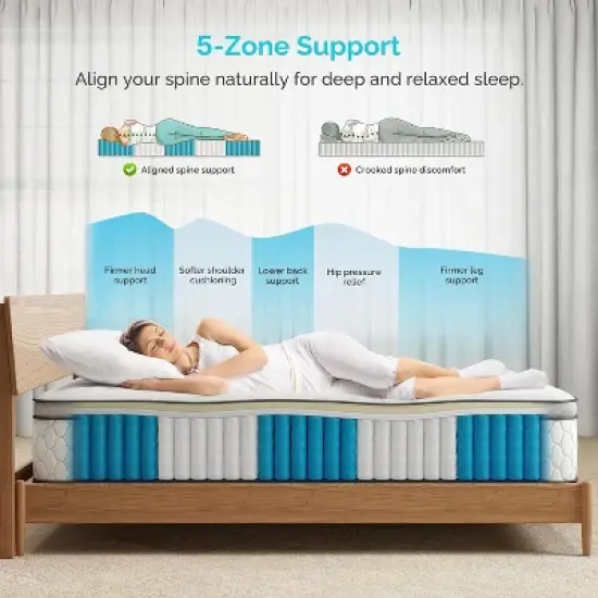 Serweet Cooling 12 inch 5-Zone Hybrid Mattress - Compatible with Platform Bed, Box Spring, or Slat Base image {2}