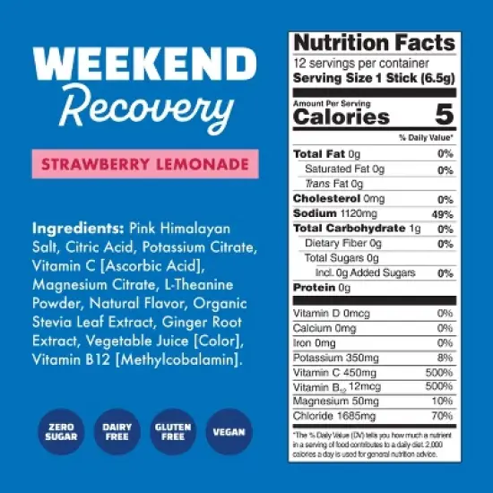 Waterboy Hydration + Weekend Recovery Vegan Dietary Supplement Powder - Strawberry Lemonade - 2.75oz/12ct image {5}
