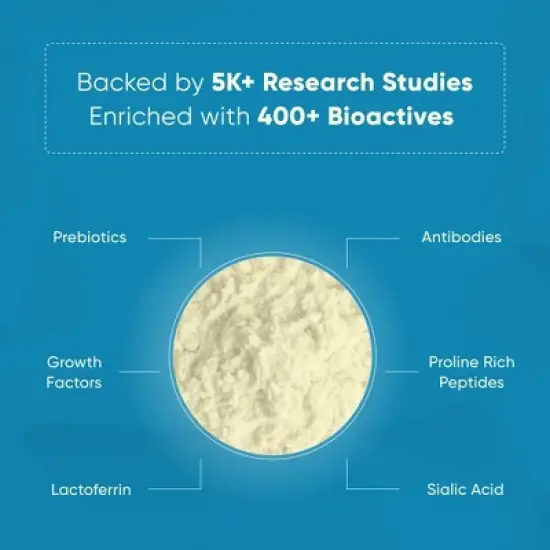 Sandhu's Grass Fed Bovine Colostrum Powder For Women & Men | 65 Servings High IgG Supplement For Immune & Gut Health Support image {7}