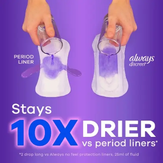 Always Discreet Incontinence Liners - Very Light Absorbency image {3}