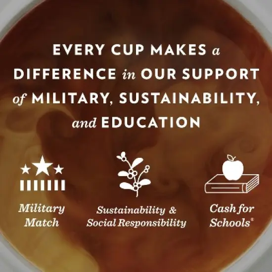 Community Breakfast Blend Coffee Pods - 48ct/18.1oz image {5}