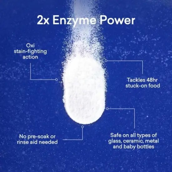 Blueland Lemon Zest Dishwasher Detergent Tablets - 40ct image {3}