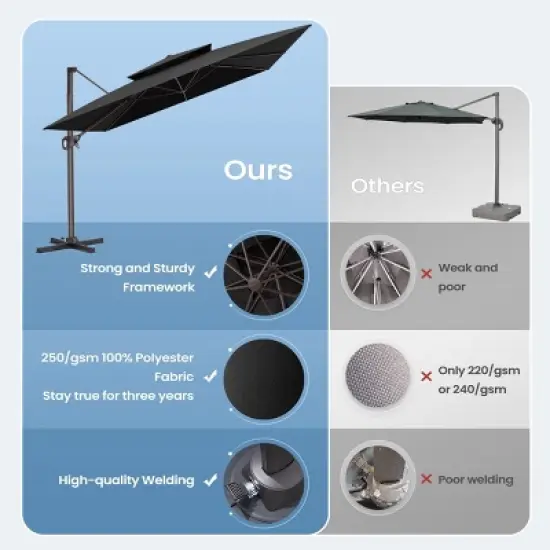 Crestlive Products 10FT Square Double Top Cantilever Umbrella Outdoor UV30+ 360 Degree Rotation Offset Umbrella 6 Heights Adjustable image {3}