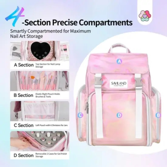 SAVILAND Nail Polish Organizer Bag: PU Leather Nail Kit Organizer image {3}