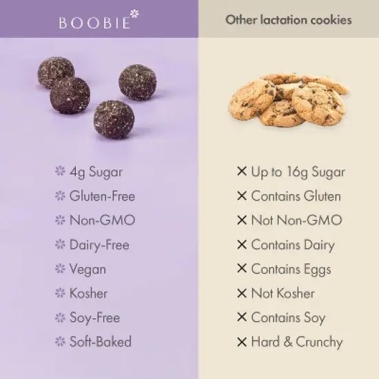 Boobie Lactation Oats Cookie Bites - Fudge Brownie - 6.4oz image {3}