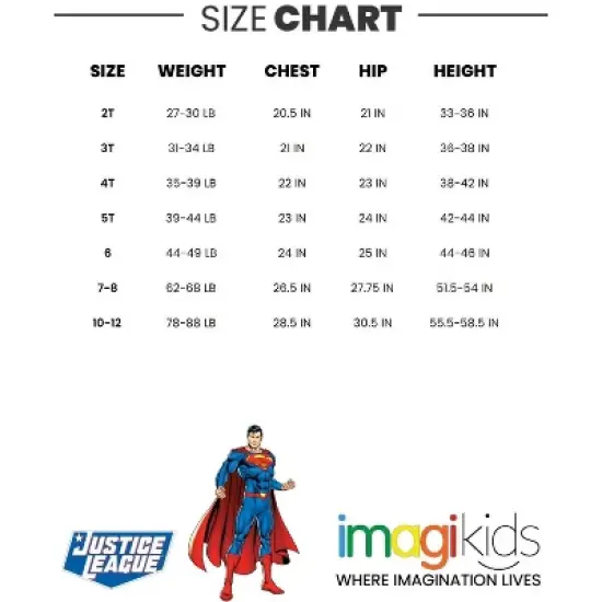 DC Comics July 4th Matching Family T-Shirt Toddler image {4}