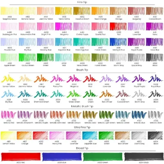 Arteza Ultimate Permanent Marker Set, Assorted Nibs - 80 Pack image {2}