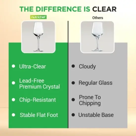 NutriChef Crystal Wine Glass Set, Ultra Clear, Elegant, 7oz, 2-Piece image {4}