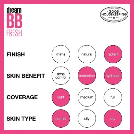 Maybelline Dream Fresh BB Cream - 1 fl oz image {3}