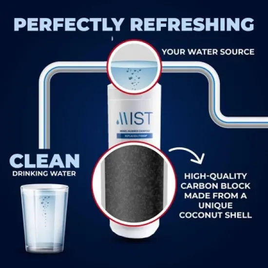 Mist LT1000P 3pk Refrigerator Water Filter and Air Filter Replacement for LG ADQ747935 and LT120F image {5}