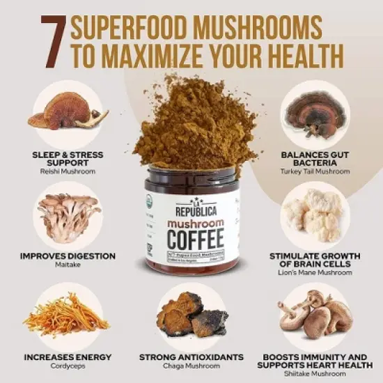 La Republica Bestselling Instant Mushroom Coffee with 7 Superfood Mushrooms, Certified Organic & Fair Trade Arabica Coffee - 35 Servings image {1}