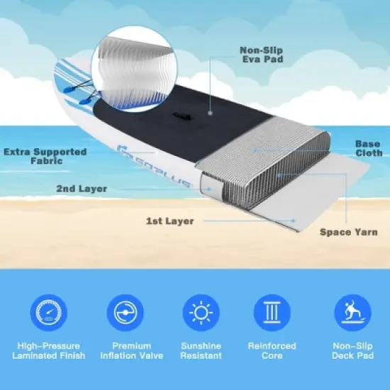 Costway 10' Inflatable Stand Up Paddle Board SUP Adjustable Paddle Backpack Pump image {7}