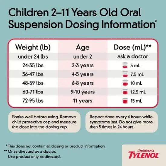Children's Tylenol Pain + Fever Relief Liquid - Acetaminophen - Bubble Gum - 4 fl oz image {6}
