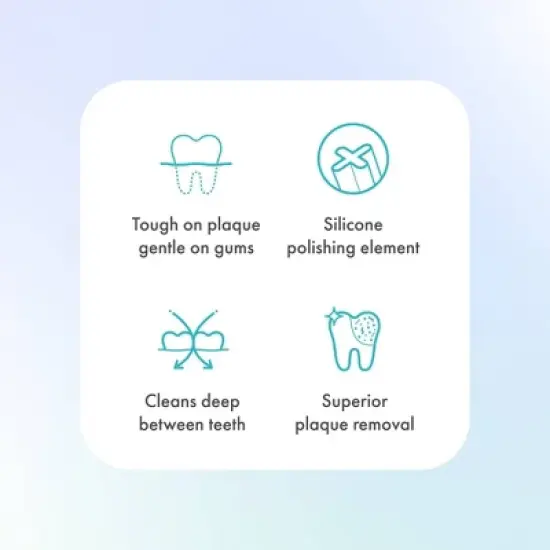 Ordo Sonic Brush Heads Mint Green Sage - 4pk image {2}