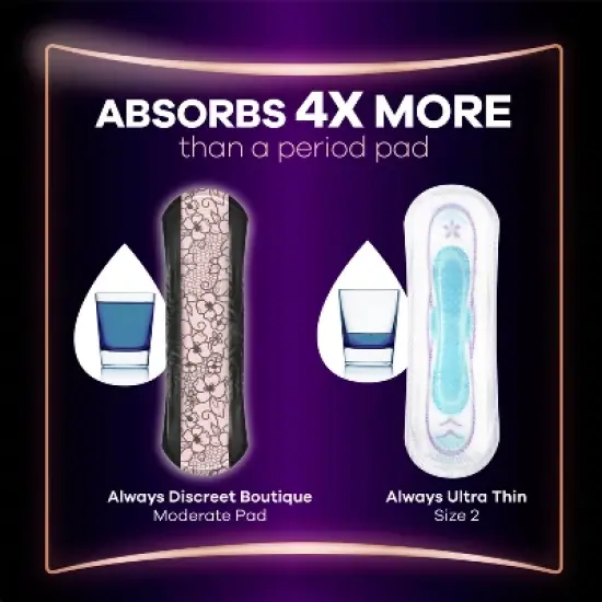 Always Discreet Boutique 6 Drops Incontinence Pads - Extra Heavy - Long Length - 40ct image {6}