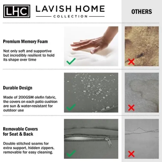 Deep Outdoor Cushion with Water and Sun Resistant Fabric image {1}