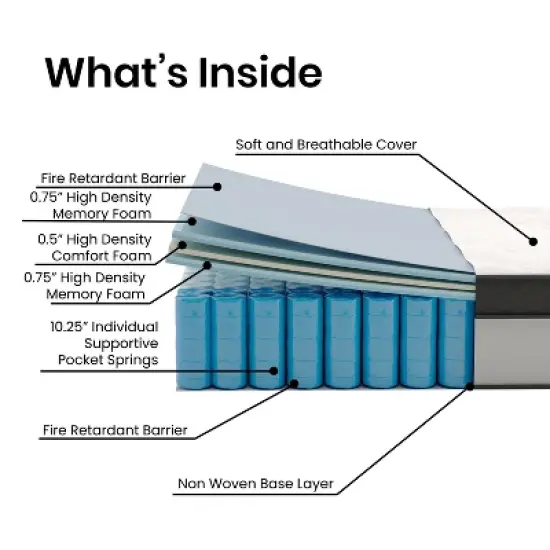 Emma and Oliver 12 Inch Hybrid Memory Foam Pocket Spring Mattress, Mattress in a Box image {7}