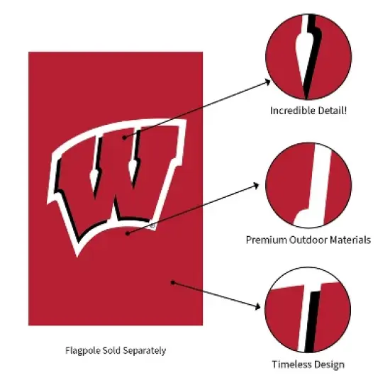 Applique Flag, Reg, University of Wisconsin-Madison image {4}
