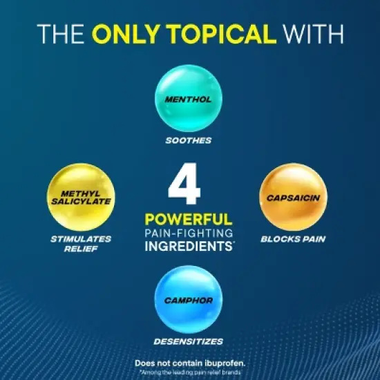 Advil Targeted Relief Pain Relieving Cream with Massage Applicator - 2.5oz image {6}