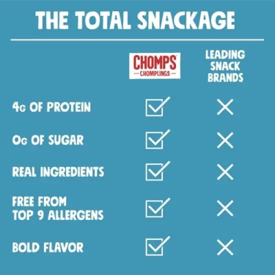 Chomps Snack Sticks Chomplings Sea Salt Beef Mini Sticks - 7oz/14ct image {3}