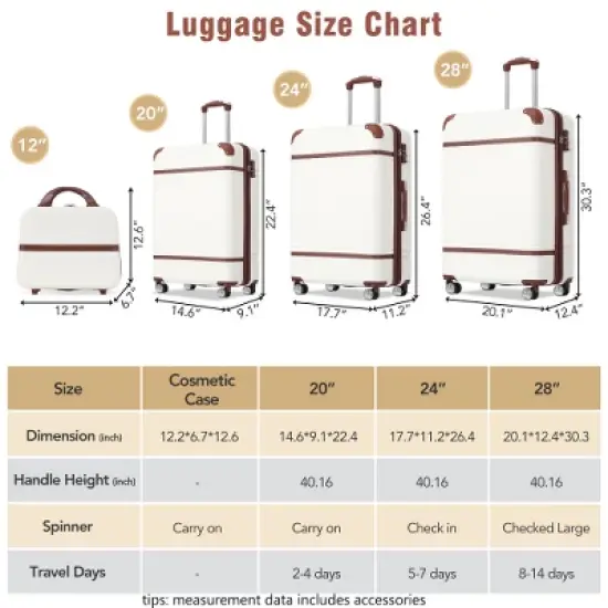 Ridstar Set of 4 Lightweight Hardshell Luggage with Spinner Wheels and TSA Lock-White image {4}
