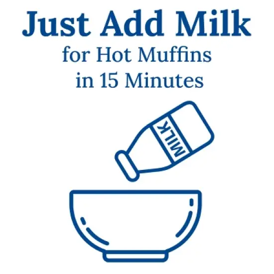 Martha White Pumpkin Spice Muffin Mix - 7oz image {2}
