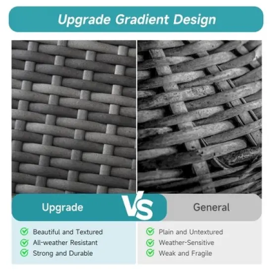 7 Piece Outdoor Sectional Sofa with Dining Table image {6}