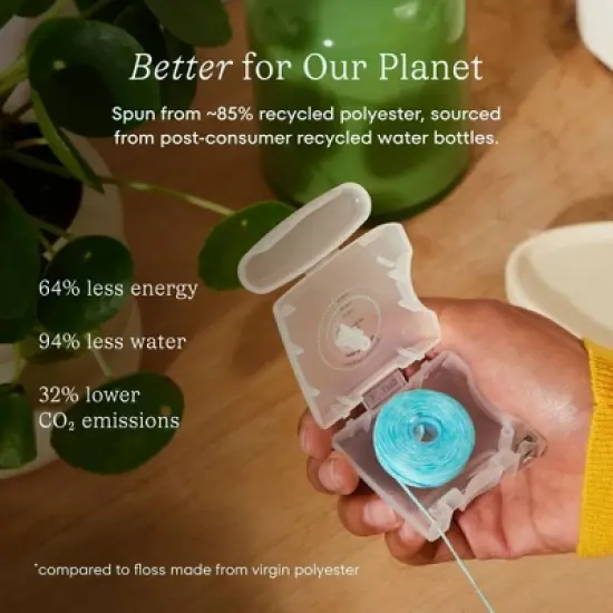 Cocolab Cocofloss Woven Expanding Dental Floss Refill - Young Coconut - 33yd/2pk image {2}