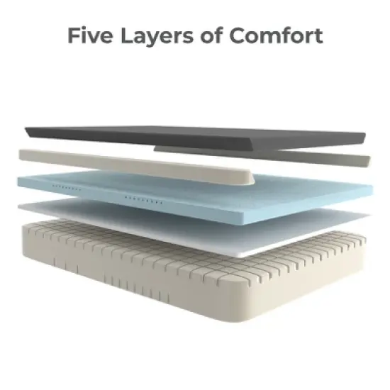 Cariloha Resort Mattress image {7}