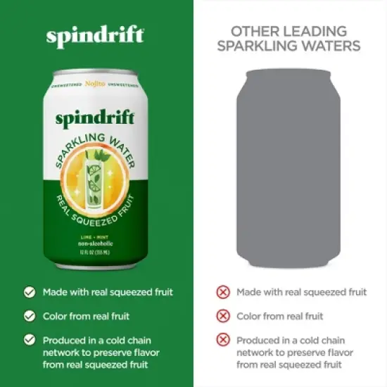 Spindrift Nojito Sparkling Water - 8pk/12 fl oz Cans image {3}