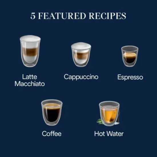 De'Longhi Magnifica Start Automatic Coffee Espresso Machine with Milk Frother image {3}