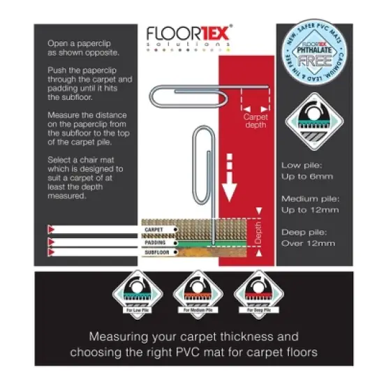 40"x40" Vinyl Multi Purpose Mat for Carpets - Floortex image {4}