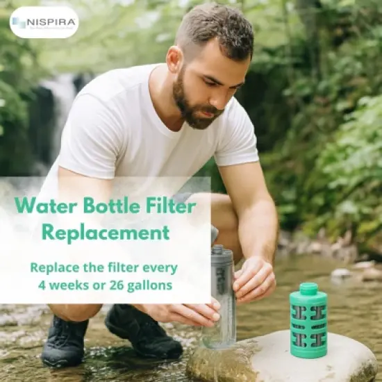 Nispira Activated Carbon Water Filter Replacement Compatible with Philips GoZero Adventure Water Bottle, 3 Pcs image {1}